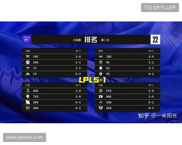 LPL和LCK赛区实力对比分析_LCK赛区运营特点？LPL和LCK哪个水平高真实数据说话